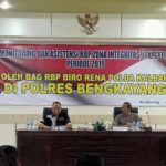 Monev RBP, ZI dan ITK Gelombang III Periode 2019 oleh Bag RBP Polda Kalbar